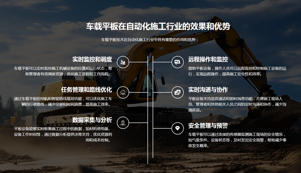 3自動(dòng)化施工