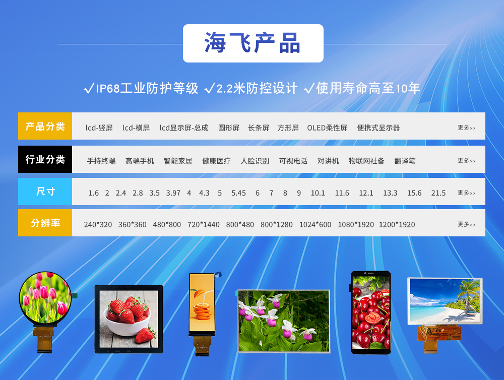 0000公司簡介_03 0000公司簡介_03