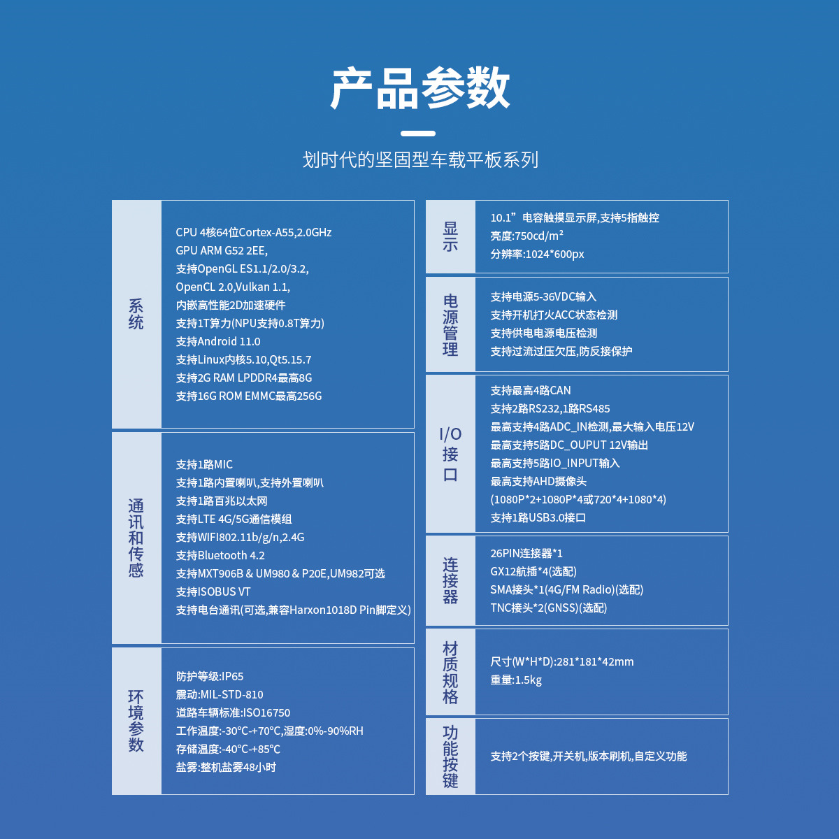 詳情頁(中文版)_03 詳情頁(中文版)_03
