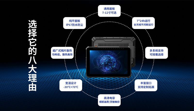 車載平板引領(lǐng)智慧出行新時(shí)代：技術(shù)與應(yīng)用全解析